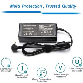 22cwa for HP Monitor Power Cord VH240A 27er 24f 27es 25es 23es 23f 27f 25f 23er 25vx 22er 24ec 24m 27xw 24ea 27xi 22bw 23bw 23xw/27 25" 23.8" 23" 21.5" 31.5" Power Cord