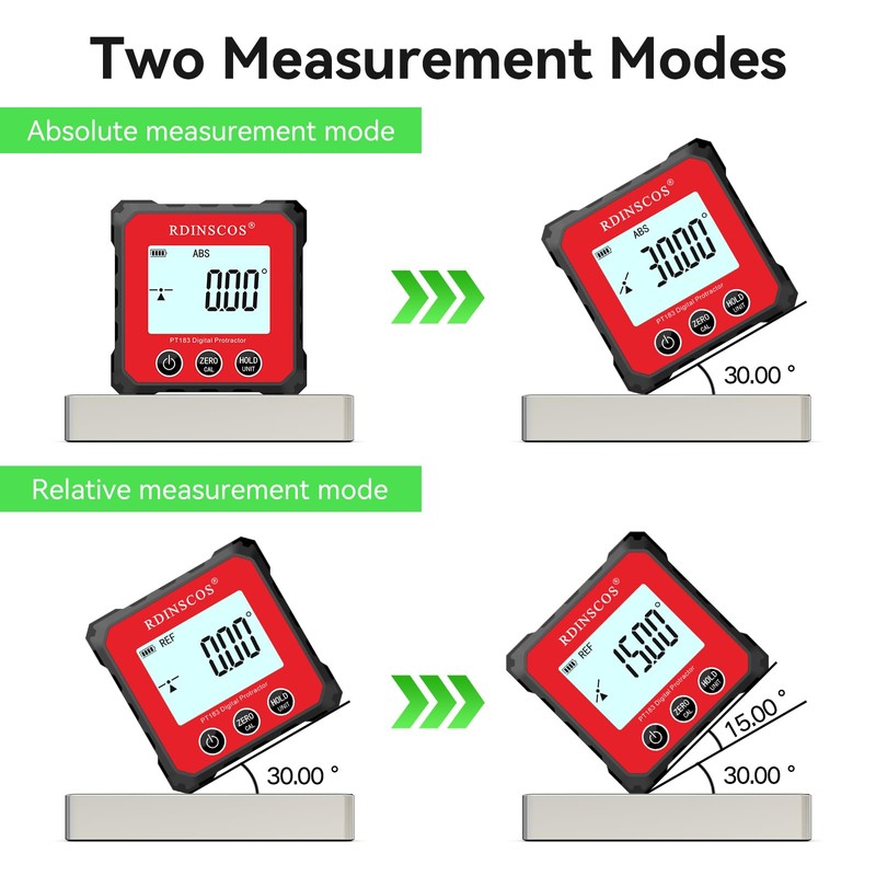 Rechargeable Digital Angle Finder Magnetic Table Saw Angle Finder Tool