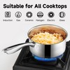 SLOTTET 1Qt & 2Qt Stainless Steel Sauce Pan Set with
