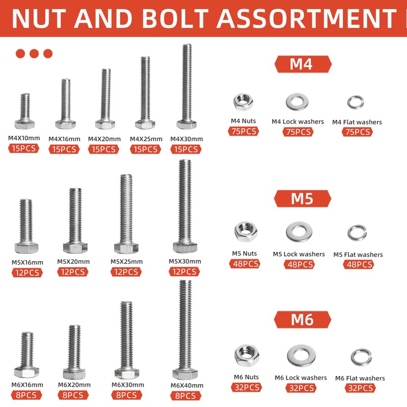 620PCS M4 M5 M6 Nut and Bolt Assortment Sets Heavy