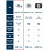 オムロン 手首式血圧計 HEM-6180 シリーズ HEM-6185-JAZ