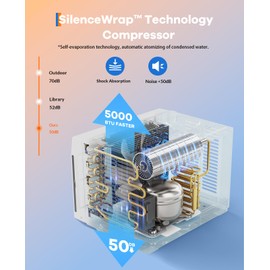 GarveeHome 5000 BTUs Window Air Conditioner, Mechanical Control Wall Mount Air Conditioner for Rooms Up to 150 Sq.Ft, Window AC Unit for Apartment, Bedroom, White