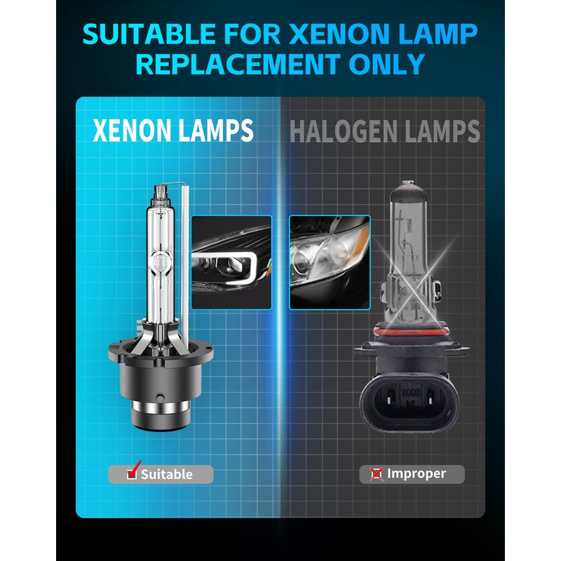 SENROBO D2S HID Xenon Headlight Bulbs,6000K Cool White,35W Upgraded 350%
