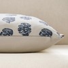 Meekio Set of 2 Navy Blue Pillow Covers 18 x