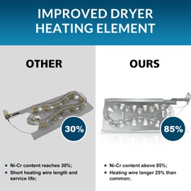 3387747 Wp3387747 Dryer Heating Element Compatible Whirlpool Kenmore, 279816 Thermostat Kit 279973 3392519 Dryer Thermal Fuse Kit Cut-off Replace Part Replacement