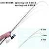 4 Piece Travel Spinning Fishing Rods Portable 4 Sections Lightweight