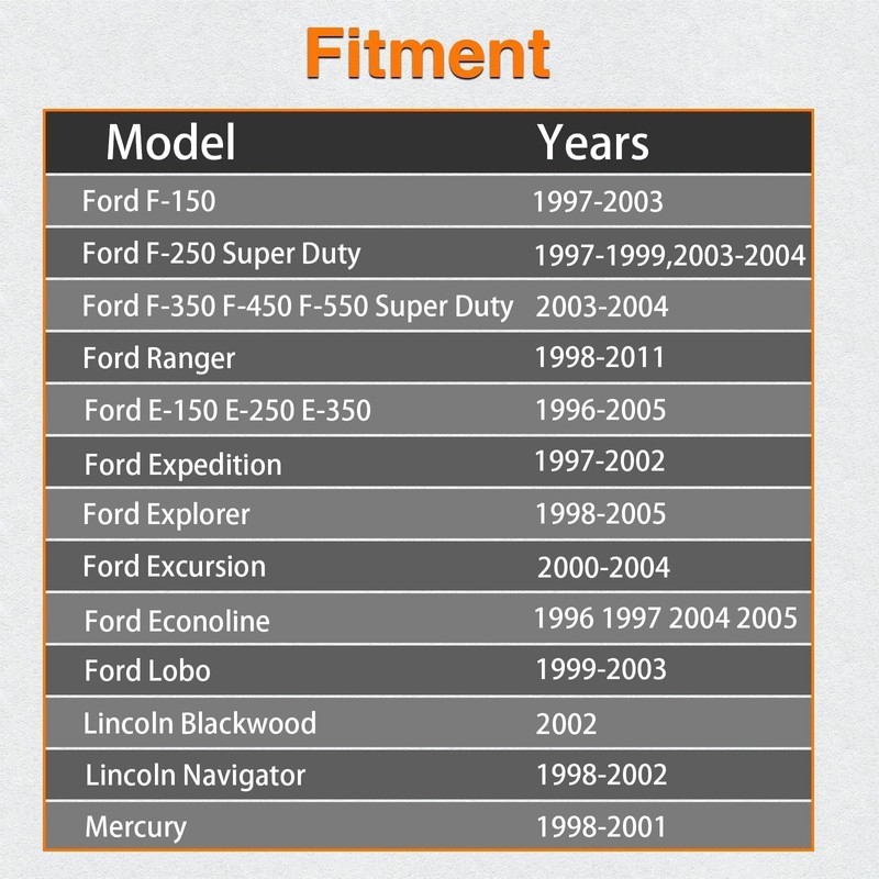 HIMARKLIF Upgraded Stainless Steel Automatic Transmission Shift Indicator Cable Bracket