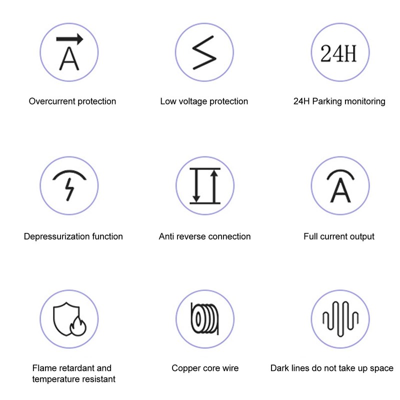 Rengu Dash Cam Hardwire Kit, GPS Navigator Flexible USB Hardwire