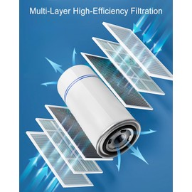 2901091900 Filter Kit 1622087100 Air Oil Separator 1513033701 Oil Filter 1613900100 Air Filter Fit for Atlas Copco Air Compressor GX7 GX11 GA7 GA11, Air Compressor Replacement Filter