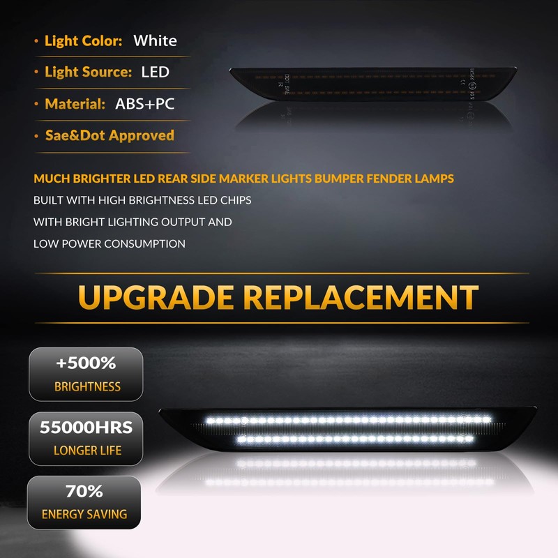 DERMOKA LED Side Marker Lights Rear White Bumper Marker Lamp