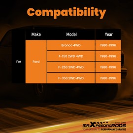 maXpeedingrods Dual Steering Stabilizer for Ford Bronco/F-150/F-250/F-350, G1 Version