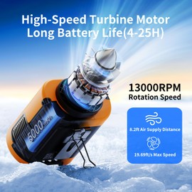 Socool Portable Waist Fan Clip - on Wearable Belt Personal Fan 5000mAh Rechargeable Battery Operated, 4 Speeds & 13000RPM, Neck Fan Hands-Free, 25H Cooling Fans for Outdoor Travel Camping