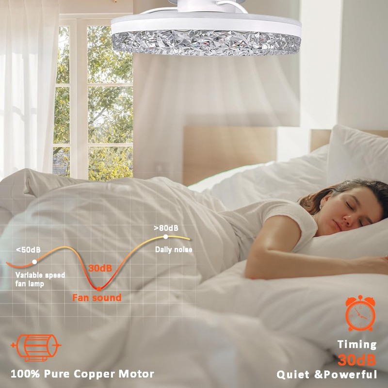 Baycnic Ceiling Fans,Low Profile Ceiling Fan with Light,Flush Mount Ceiling