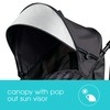 Summer Infant Ingenuity 3Dlite Convenience Stroller,Jet Black–Lightweight Stroller with Aluminum