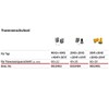 Hymer Truss Shoe Set for 3041, 3043 and 3045, 3047