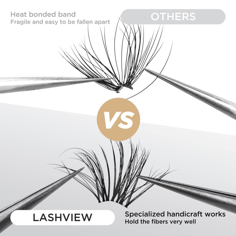 LASHVIEW Cluster Lashes,DIY Eyelash Extension 3D Extended Natural Look Reusable