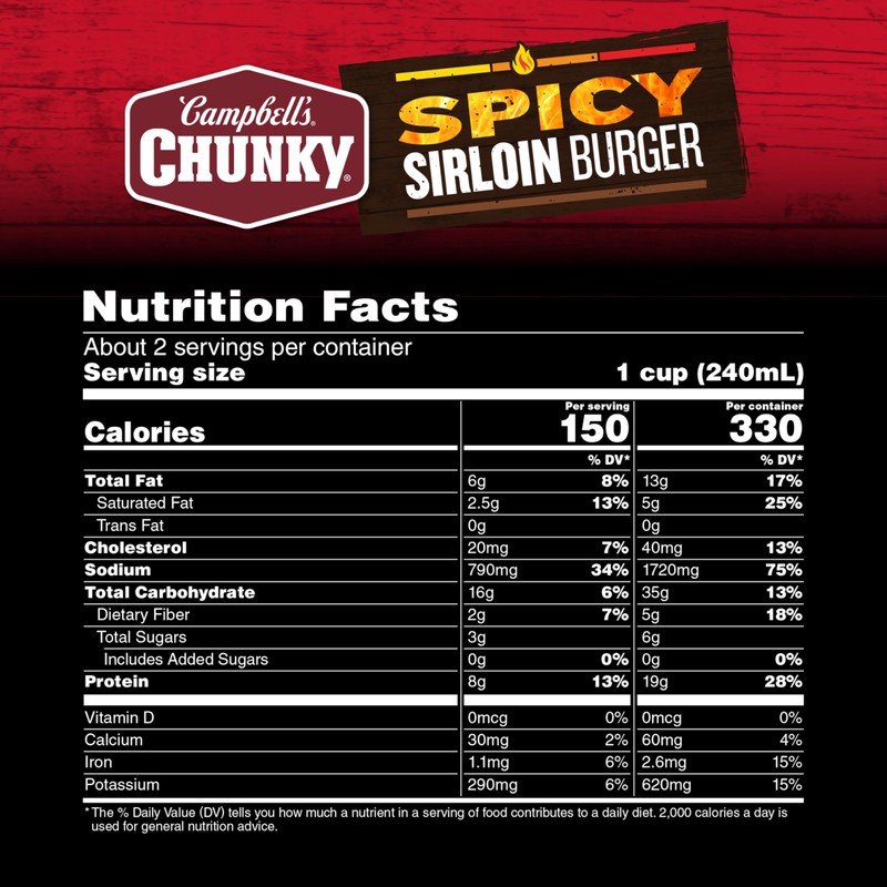 Campbell's Chunky Soup, Spicy Sirloin Burger Soup, 18.8 oz Can