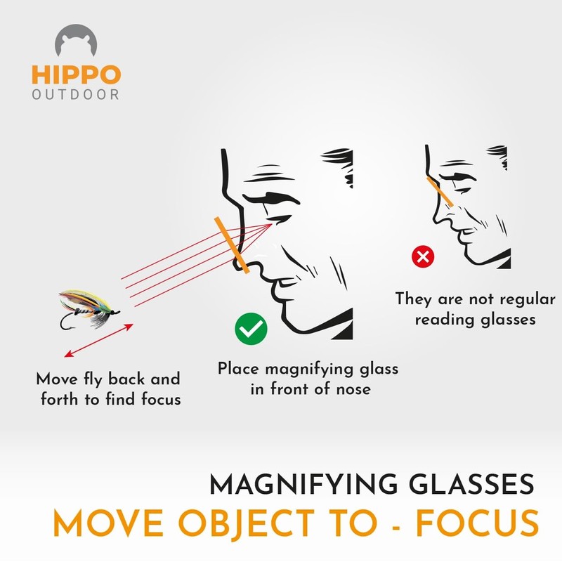 HIPPO OUTDOOR Fly Fishing Sport Glasses with clip release 8270