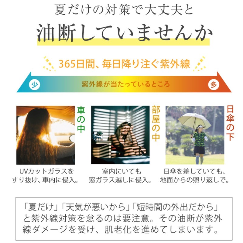 【プロアスリートと共同開発】サンパラソルアスリート ニュートロックスサン 120粒 30日分 (3袋) (中)