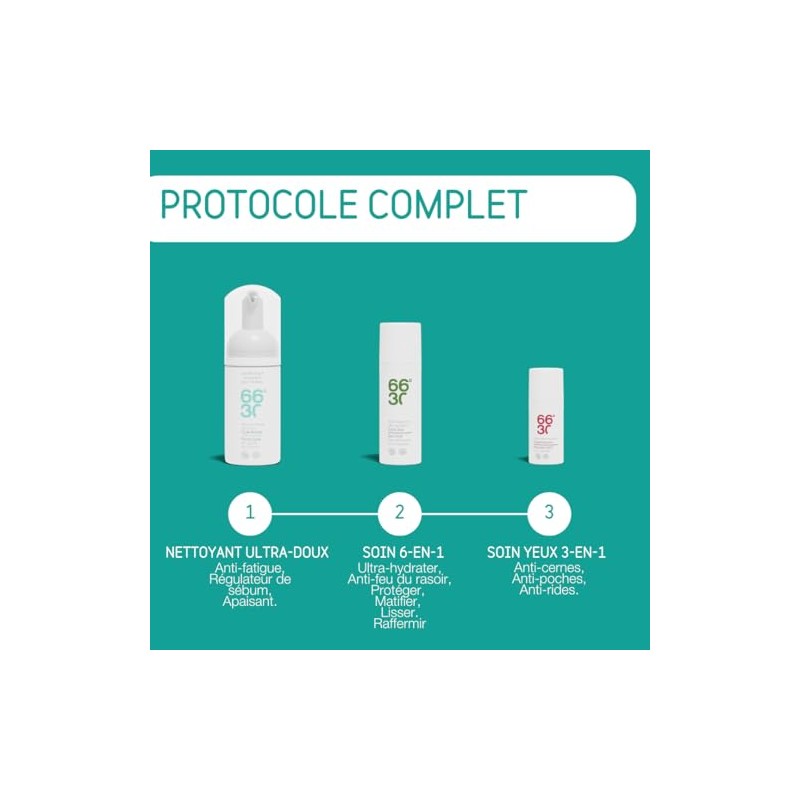 66 ° 30 Purity Cycle Ultra Gentle Daily Face Cleanser