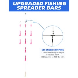 BLUEWING 18" Upgraded Fishing Spreader Bar Wave with 9" Bulb Squids, 5.28in Trolling Birds and 316 Stainless Steel Rod Offshore Spreader Bar for Wahoo Tuna Marlin Mahi Mahi, Pink