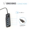IGGUAL HUB TYPE C X 4 PUERTOS USB 3.1 Carbon