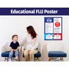 Flu Prevention Posters (10 Pack) — Flu vs Cold Chart