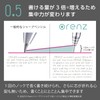 Pentel XPP505-ANW Orens Mechanical Pencil, 10th Anniversary Limited 0.5mm, Ice
