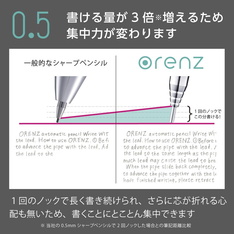Pentel XPP505-ANW Orens Mechanical Pencil, 10th Anniversary Limited 0.5mm, Ice
