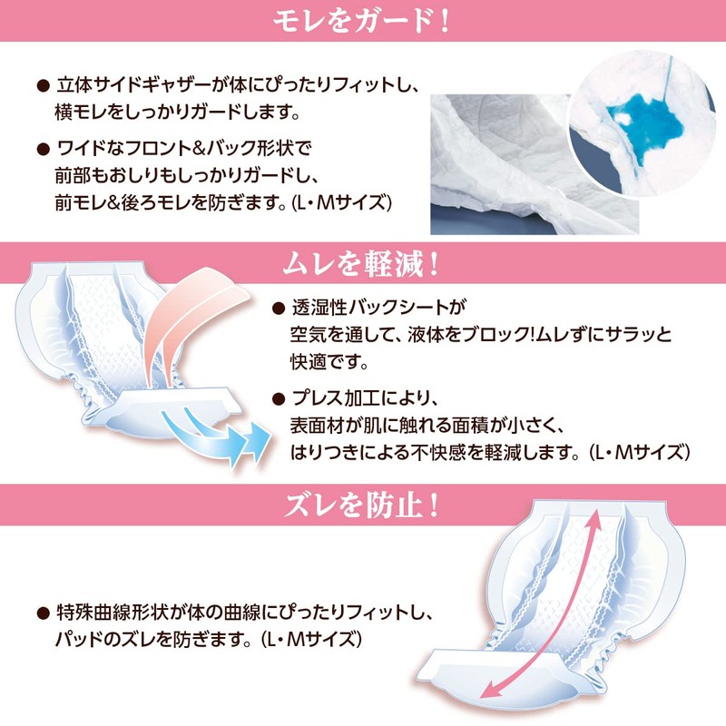 Dacco Pregnancy Pads Soft Lane α Guard assorted colors