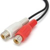 3.5mm stereo jack to 2 RCA Phono Sockets length 20cm