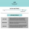49th Parallel Coffee Roasters - Roasted Coffee Beans (Blue Sky