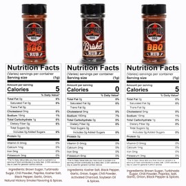 10-42 BBQ Rub Seasoning (No MSG, Low Sodium) | All Natural Meat Seasoning & Spice | US-Made | Spices for Smoking & Grilling | Best on Brisket, Ribs, Pork Chops, Chicken, Turkey | 6 oz