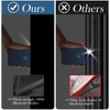 Blackout Blind, 300x145cm Portable Stick-on Window Blinds, Temporary Blackout Curtains