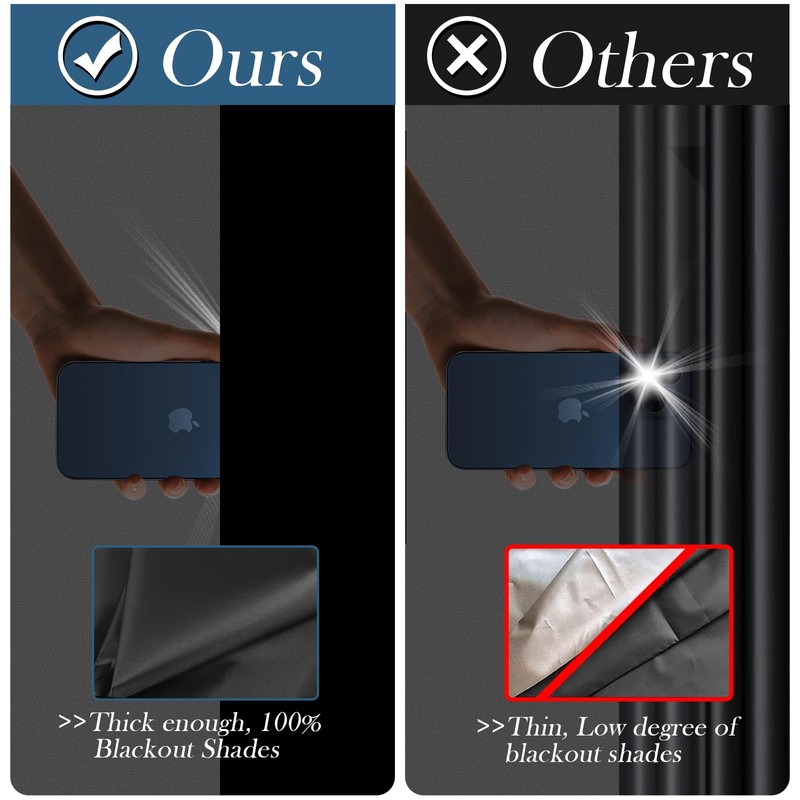 Blackout Blind, 300x145cm Portable Stick-on Window Blinds, Temporary Blackout Curtains