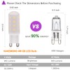 KAKEMONO G9 LED Bulb 4W, 40 Watt T4 G9 Halogen