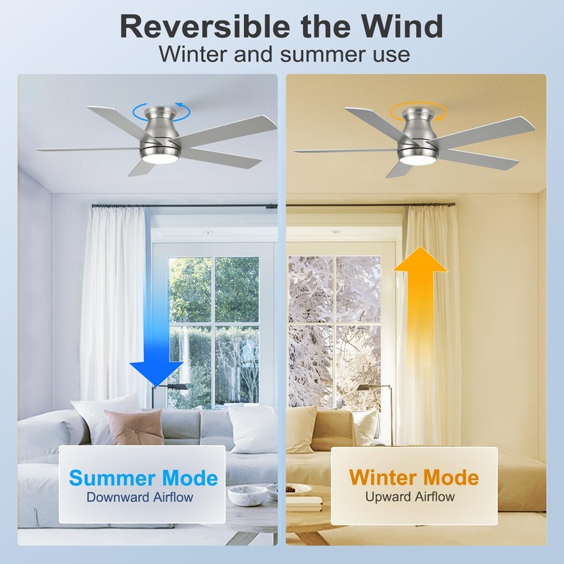 POCHFAN 52 Inch Brushed Nickel Ceiling Fans with Lights and
