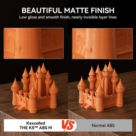 Kexcelled Matte ABS Filament 1.75mm White, Matte 3D Printer Filament ABS 1kg,High Heat Resistance, Dimensional Accuracy +/- 0.03mm, Fit Most FDM Printer