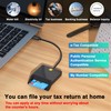 CAC Reader Military, Smart CAC Card Reader, DOD Military USB