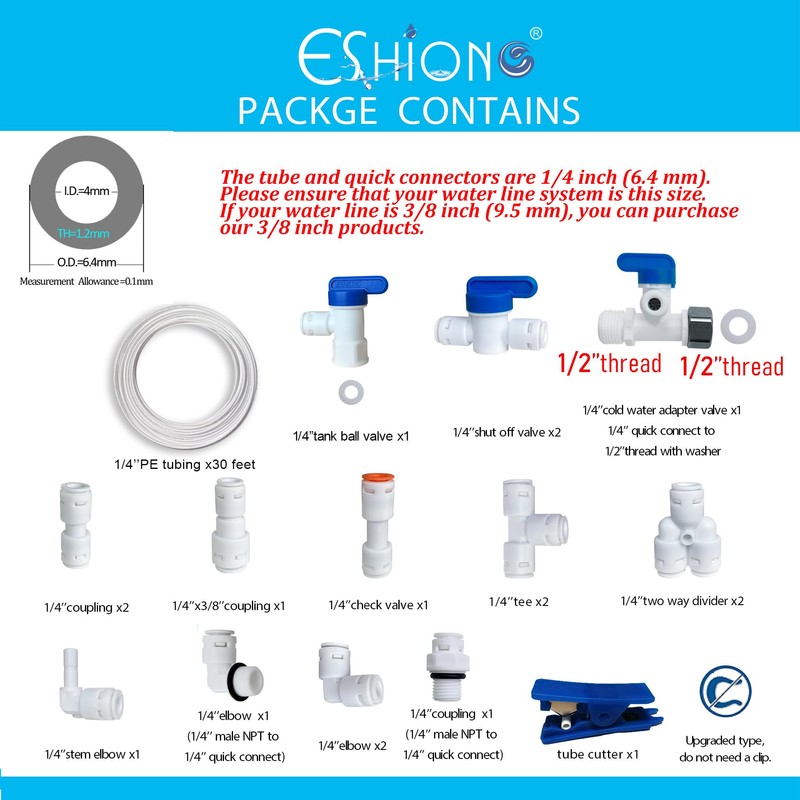 ESHIONG NSF Certified 1/4" O.D. Push to Connect Fittings for