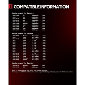 Torchbeam Rear Disc Ceramic Brake Pads Kit Fits2002-2005 2007-2013 2015 Honda Civic, 1990-2007 Honda Accord, 2006 2014 Honda Civic 1.8L, 2013-2022 Acura ILX,4pcs Automotive Replacement Brake Pads,D537