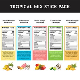 Just Ingredients Electrolyte Powder – Tropical Mix Sample Pack – 5 Single Sticks – Blue Hawaiian, Orange Pineapple, Guava Mango, Tropical Paradise, Coconut Lime – Clean Hydration – Real Fruit – Vegan