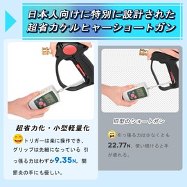 Compact Short Gun with Swivel: Kärcher Short Gun, Anti-Twist, High Pressure Washing Short Gun, Karcher Nozzle, Compatible with Short Gun Karcher, Car Wash, High Pressure 4500 PSI, Compatible with