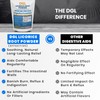 DGL Licorice Supplement: Supports Digestive Health, Gut Lining Support, DGL