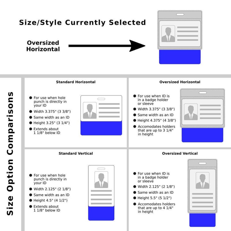 Medical Student Badge Buddy Horizontal w/Height & Weight Conversion Charts