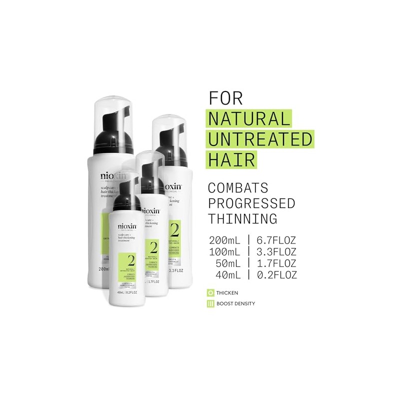 Nioxin Scalp and Hair Leave-In Treatment System 2 for Fine