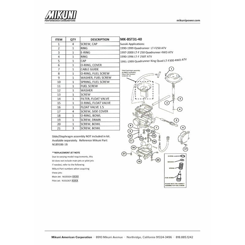 Mikuni Carburetor Rebuild Kit for Suzuki ATVs
