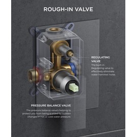 FORIOUS Rain Shower Head System, 10 Inch Shower Faucet Set with with handheld combo, Solid Brass Pressure Balanced Valve and Trim Kit Fixtures, Wall Mounted, Chrome