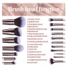 Brochas De Maquillaje Profesional Kit 27 Pcs Con 18 Brochas