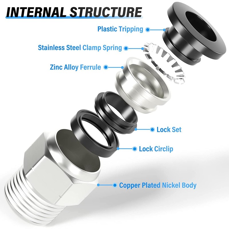 TAILONZ PNEUMATIC Male Straight 1/2 Inch Tube OD x 3/8